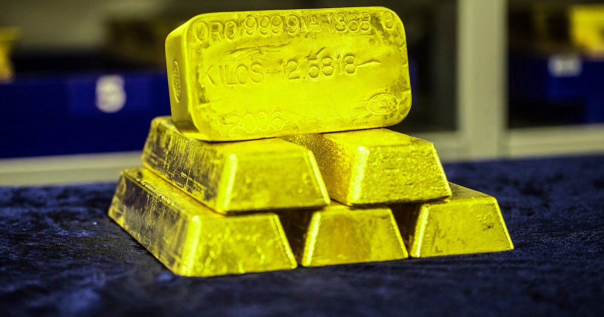 Featured image for “Proyecciones del precio del oro hasta 2026”